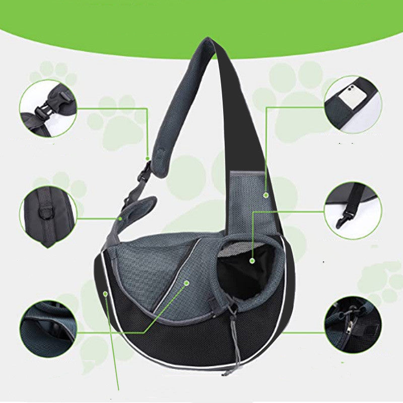 PawPocket – Sac Bandoulière pour Animaux