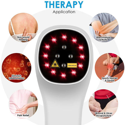 Light Therapy for Pain